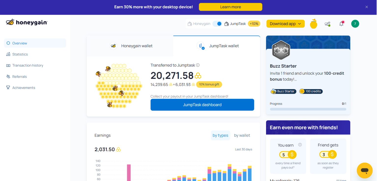 App earnings Sellxbuy.com