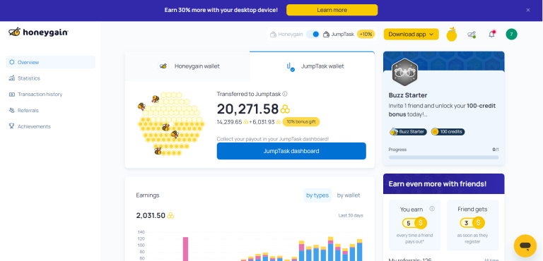 App earnings Sellxbuy.com